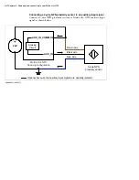 Preview for 44 page of Matrox Iris GTX Series Installation And Technical Reference