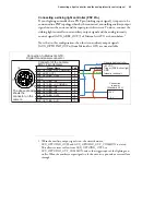 Preview for 49 page of Matrox Iris GTX Series Installation And Technical Reference