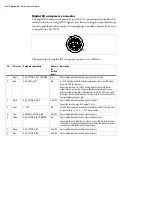 Preview for 66 page of Matrox Iris GTX Series Installation And Technical Reference