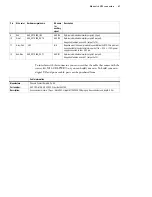 Preview for 67 page of Matrox Iris GTX Series Installation And Technical Reference