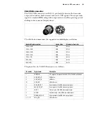 Preview for 69 page of Matrox Iris GTX Series Installation And Technical Reference