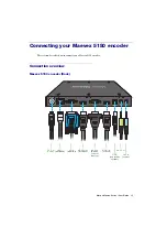 Preview for 15 page of Matrox Maevex 5150 User Manual