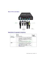 Preview for 19 page of Matrox Maevex 5150 User Manual