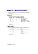 Preview for 36 page of Matrox Maevex 5150 User Manual