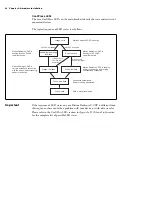 Preview for 24 page of Matrox Matrox Radient eV-CXP Installation And Hardware Reference