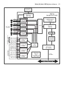 Preview for 29 page of Matrox Matrox Radient eV-CXP Installation And Hardware Reference