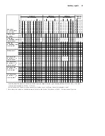 Preview for 35 page of Matrox Matrox Radient eV-CXP Installation And Hardware Reference