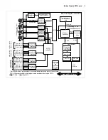 Preview for 9 page of Matrox Matrox Rapixo CXP Installation And Hardware Reference