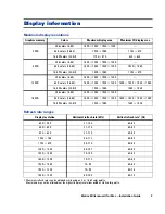 Preview for 9 page of Matrox Millenium II for Mac Installation Manual