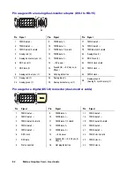 Предварительный просмотр 52 страницы Matrox Millennium G550 User Manual