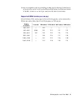 Preview for 35 page of Matrox Millennium P650 User Manual