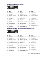 Preview for 39 page of Matrox Millennium P650 User Manual