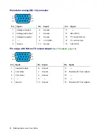 Preview for 40 page of Matrox Millennium P650 User Manual