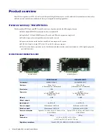 Preview for 4 page of Matrox Mura D-Series System Builder'S Manual