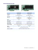 Preview for 5 page of Matrox Mura D-Series System Builder'S Manual