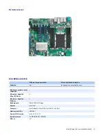 Preview for 21 page of Matrox Mura D-Series System Builder'S Manual