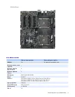 Preview for 23 page of Matrox Mura D-Series System Builder'S Manual