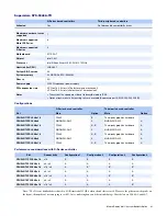 Preview for 41 page of Matrox Mura D-Series System Builder'S Manual