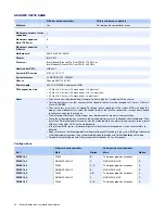 Preview for 54 page of Matrox Mura D-Series System Builder'S Manual