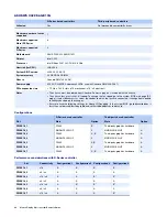 Preview for 60 page of Matrox Mura D-Series System Builder'S Manual