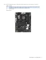 Preview for 63 page of Matrox Mura D-Series System Builder'S Manual