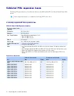 Preview for 74 page of Matrox Mura D-Series System Builder'S Manual