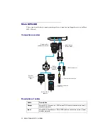 Preview for 38 page of Matrox Mura MPX-4/0 User Manual