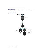 Preview for 40 page of Matrox Mura MPX-4/0 User Manual