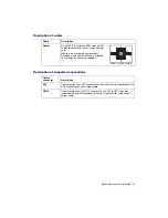 Preview for 41 page of Matrox Mura MPX-4/0 User Manual