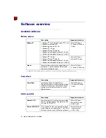 Preview for 48 page of Matrox Mura MPX-4/0 User Manual