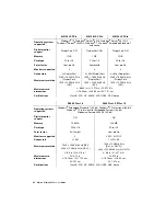 Preview for 66 page of Matrox Mura MPX-4/0 User Manual