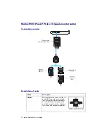 Preview for 74 page of Matrox Mura MPX-4/0 User Manual