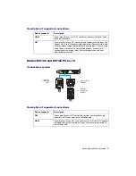 Preview for 75 page of Matrox Mura MPX-4/0 User Manual