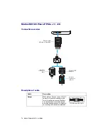 Preview for 76 page of Matrox Mura MPX-4/0 User Manual