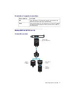 Preview for 77 page of Matrox Mura MPX-4/0 User Manual