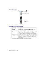 Preview for 80 page of Matrox Mura MPX-4/0 User Manual