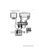 Preview for 23 page of Matrox MXO Installation And User Manual