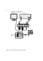 Preview for 24 page of Matrox MXO Installation And User Manual