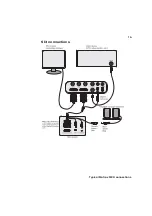 Preview for 25 page of Matrox MXO Installation And User Manual