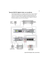 Preview for 17 page of Matrox MXO2 Mini Quick Installation Manual