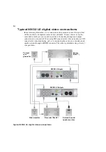 Preview for 18 page of Matrox MXO2 Mini Quick Installation Manual