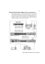 Preview for 19 page of Matrox MXO2 Mini Quick Installation Manual