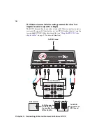 Предварительный просмотр 28 страницы Matrox RT.X2 Installation Manual