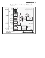 Preview for 9 page of Matrox Solios eV-CL Installation And Hardware Reference