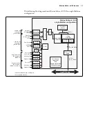 Preview for 11 page of Matrox Solios eV-CL Installation And Hardware Reference