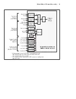 Preview for 43 page of Matrox Solios eV-CL Installation And Hardware Reference