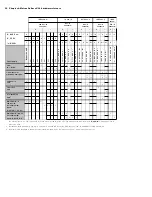 Preview for 50 page of Matrox Solios eV-CL Installation And Hardware Reference