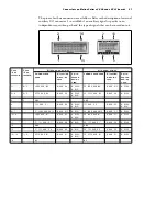 Preview for 91 page of Matrox Solios eV-CL Installation And Hardware Reference