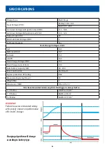 Preview for 6 page of matson MA21DCS User Manual