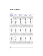 Preview for 8 page of MATSONIC EM-5900V Manual